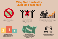 Possible net neutrality repeal causes debate